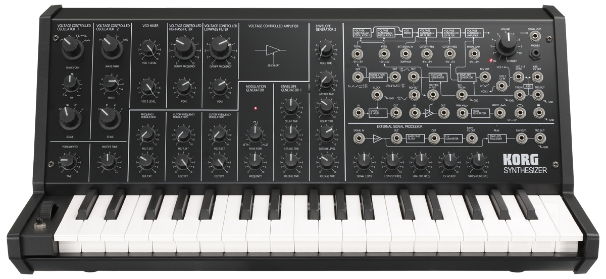 Korg MS-20 mini monophonic synthesizer keyboard