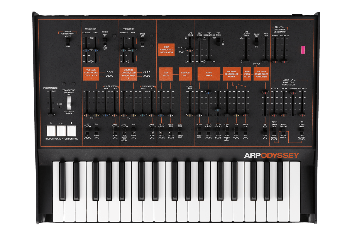 Korg ARP Odyssey Analog Synthesizer open box