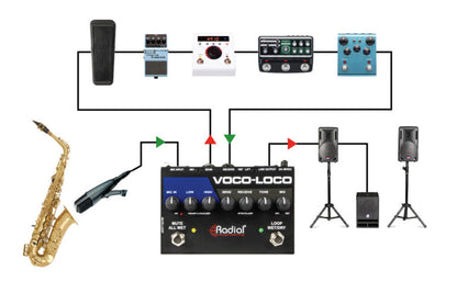Radial Voco-Loco Microphone Effects Switcher Open Box