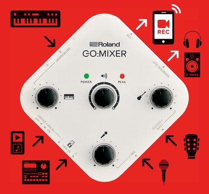 Roland GO:Mixer Audio Mixer for Smartphones