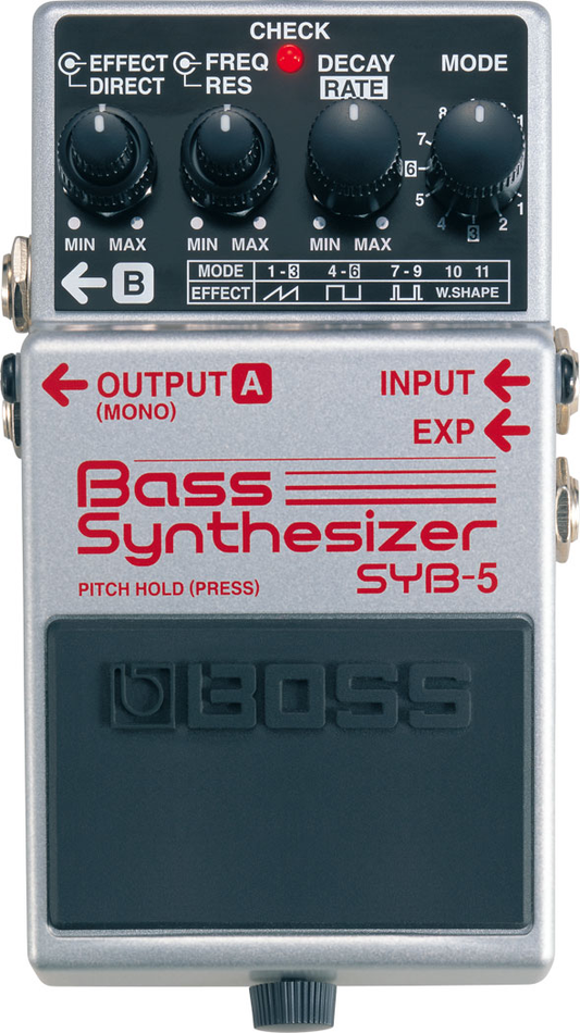 Boss SYB-5 Bass Synthesizer Pedal Used Demo