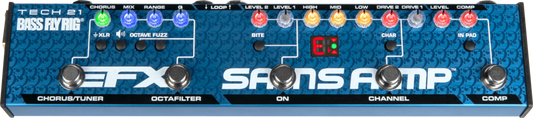 Tech 21 Bass Fly Rig V2 pedal