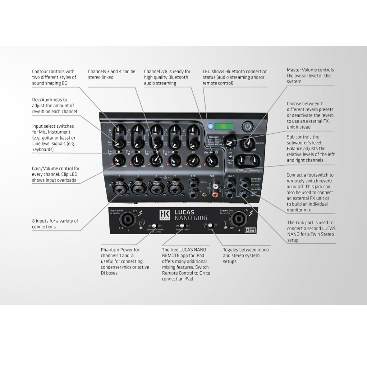 HK Audio LUCAS NANO 608i Portable PA System With Bluetooth