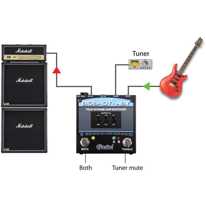 Radial Engineering BigShot ABY True-Bypass Amplifier Switcher with Tuner Out