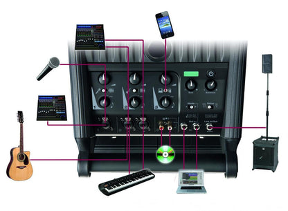 HK Audio Lucas Nano 300 portable pa speaker system