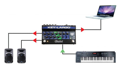 Radial Key-Largo Keyboard Mixer with Balanced DI Outs