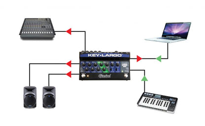Radial Key-Largo Keyboard Mixer with Balanced DI Outs