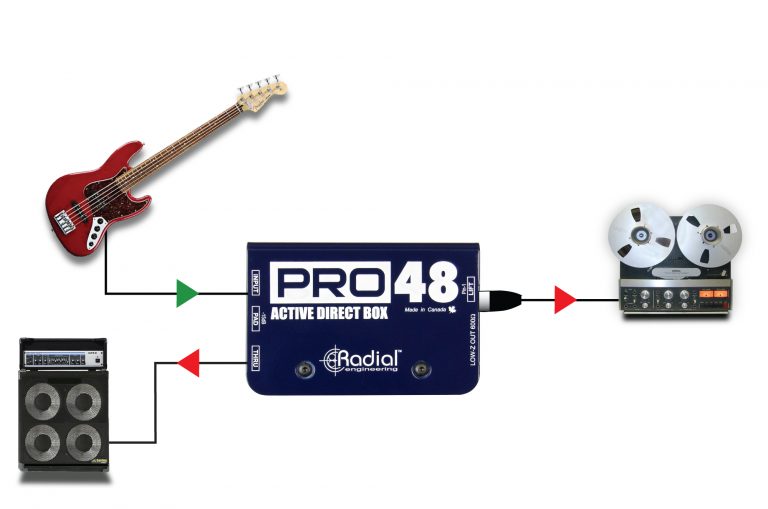 Radial Pro48 1-channel Active 48v Direct Box
