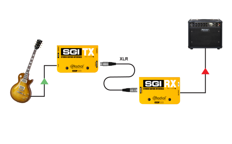 Radial SGI Instrument Line Driver System for Guitar and Bass